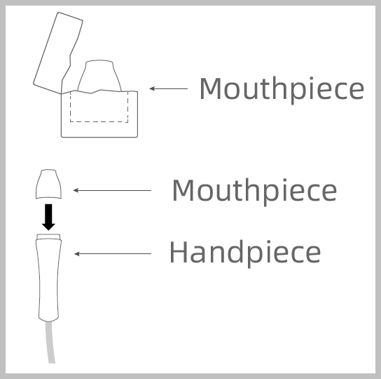 A diagram of a mouthpieceAI-generated content may be incorrect.